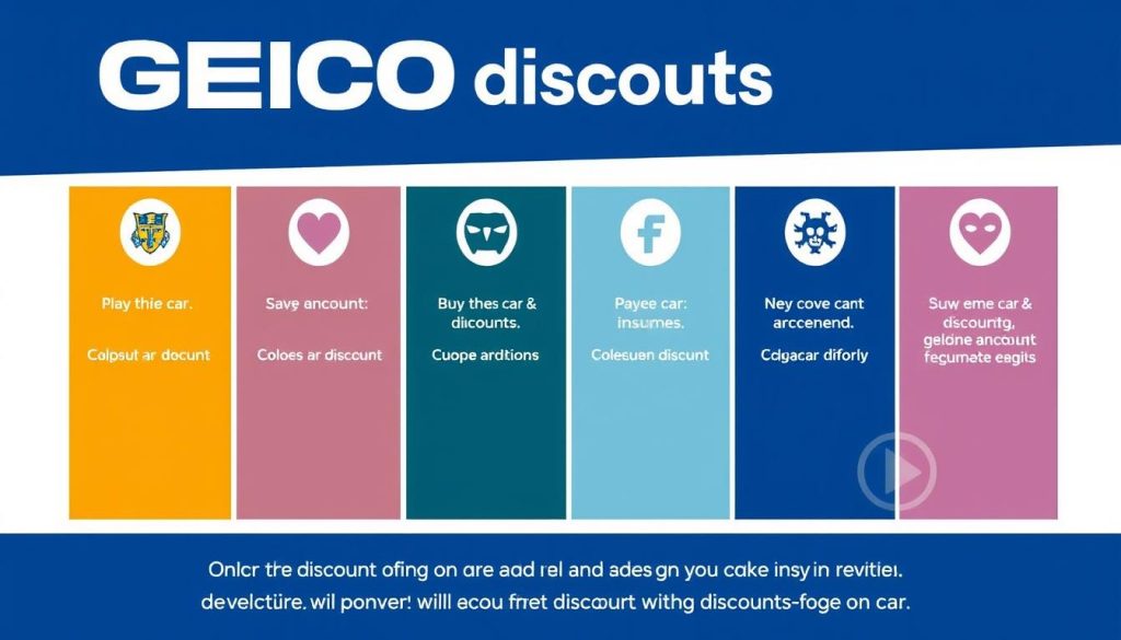 Geico insurance discounts Geico insurance discounts